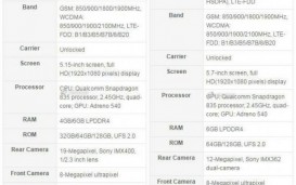  Xiaomi Mi6  Mi6 Plus   